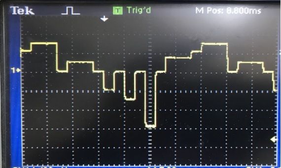 Combined pulse output actual waveform diagram